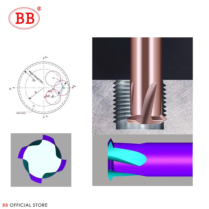 BB 1 الأسنان موضوع قاطعة المطحنة التنغستن كربيد تصنيع الصلب باستخدام CNC الألومنيوم 60 درجة M1.2 M1.6 M2 M2.5 M3 M4 M5 M6 M8