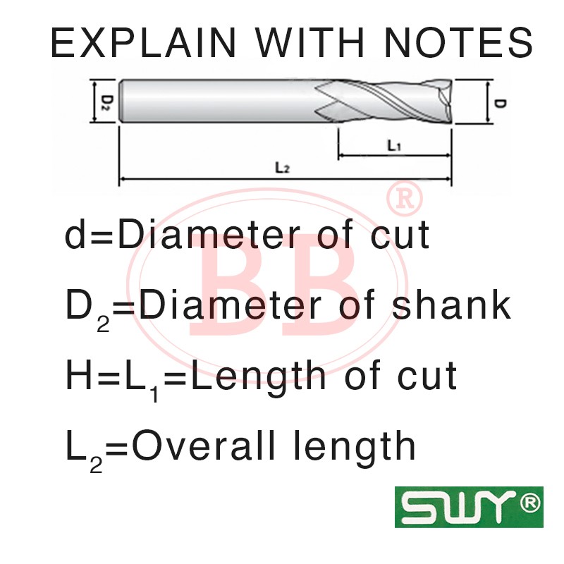 HSS End Milling Cutter Diameter 16 18 19 20 21 22 25 28 30 32 35 40mm Long Length 141~210mm Plus Size 3F 2F 4F