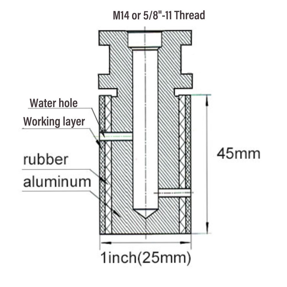 Diamond roller wheel 1 inch, 25mm, M14 or 5/8-11, marble and granite polishing tool