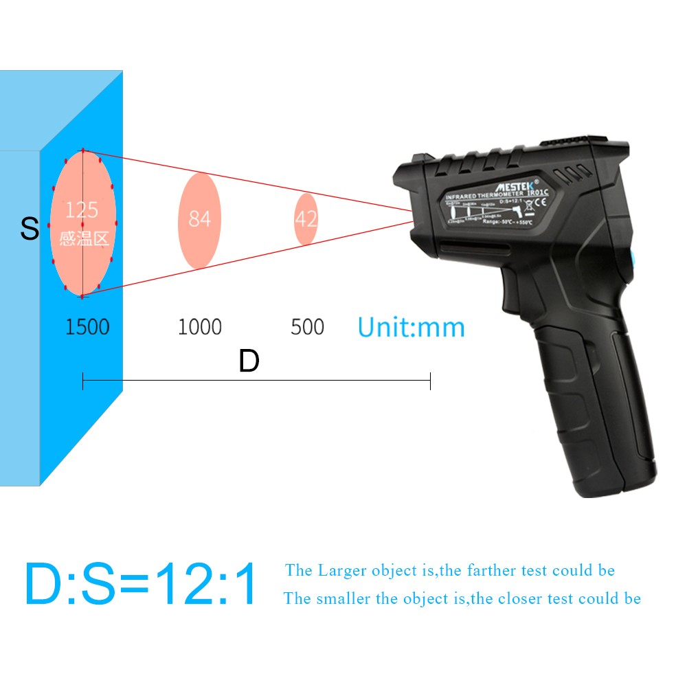 Mestek IR01 Series Digital Infrared Thermometer -50~380/550/800 Degree Non Contact Thermometer Gun Thermometer with Color Display