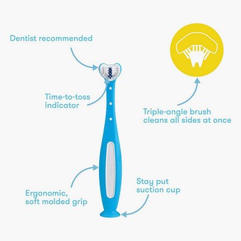 FridaBaby Triple-Angle Toothhugger Training Toothbrush