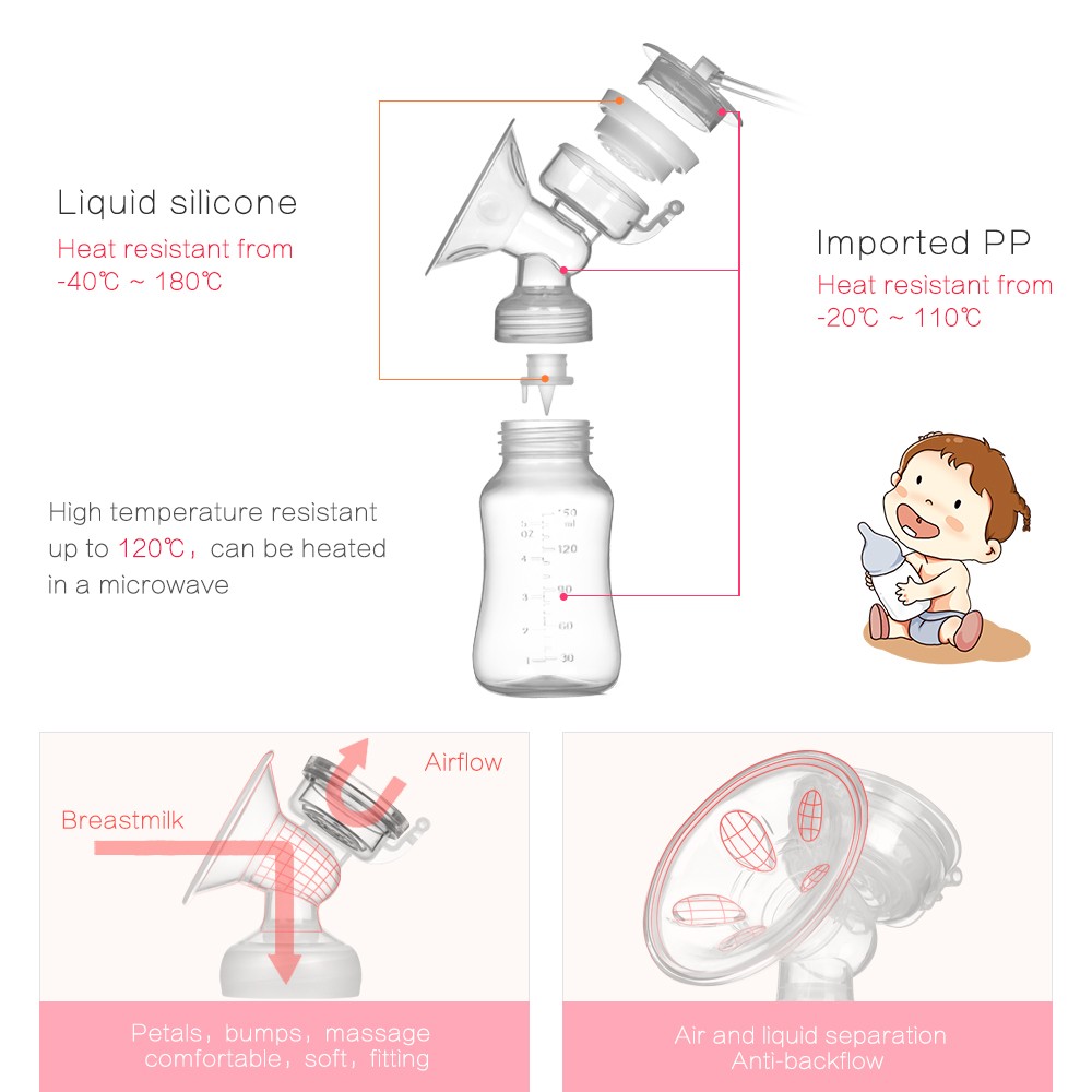 Electric Single Sided Double Sided Breast Pump, Silicone Manual Breast Pump, Milk Pumping For Baby Feeding, Feeding Accessories