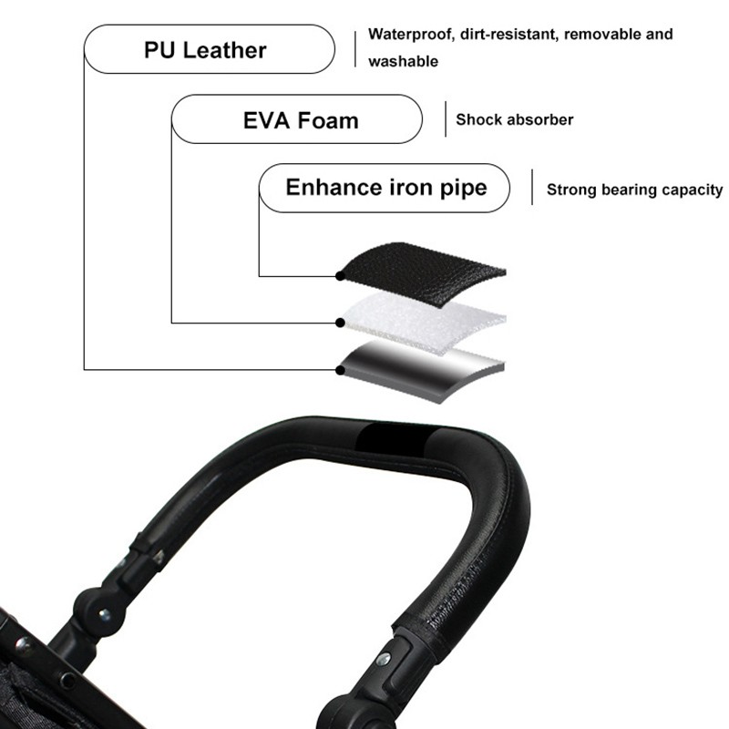 Universal Baby Stroller Accessories Bumper Bar Armrest Handlebar For Cybex Eezy S S + Twist Bugaboo Bee 5 Yoyo Stroller