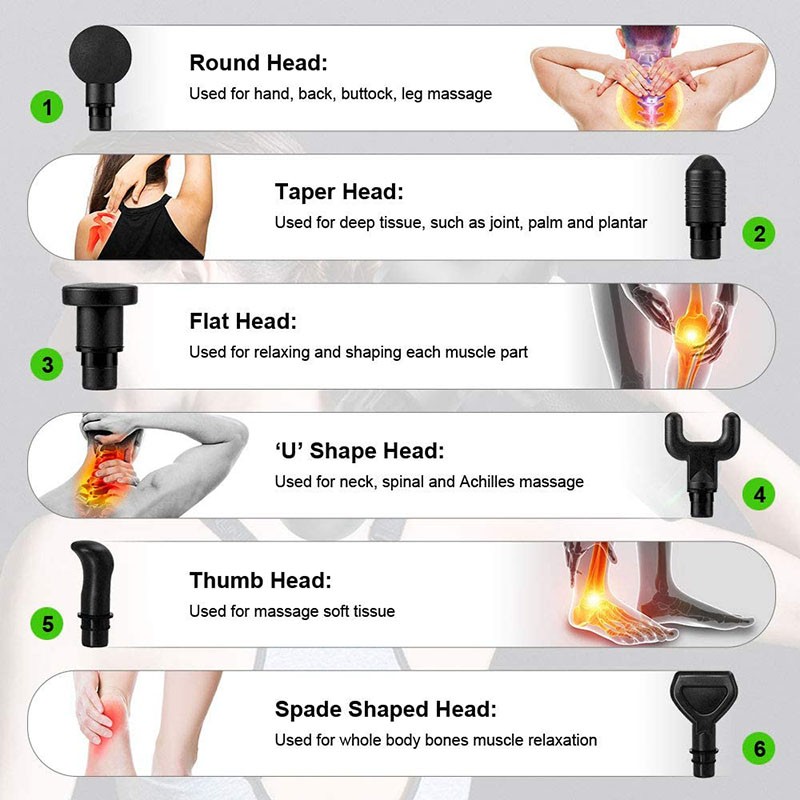 Massage Gun Fascia Gun Deep Muscle Relaxation Massage Electric Massager Fitness Equipment Noise Reduction Design For Male Female Back