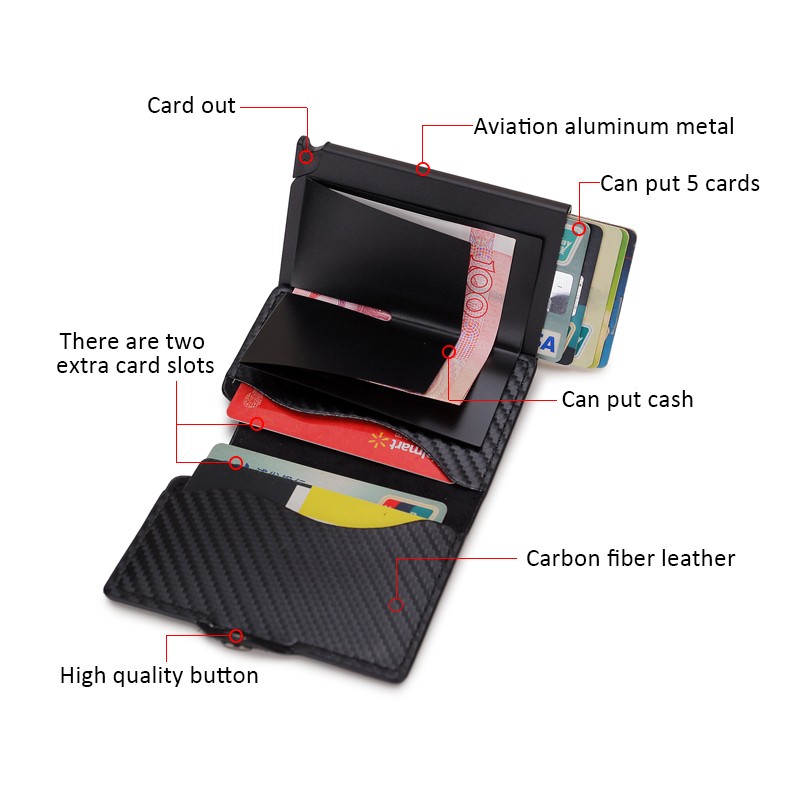 DIENQI - Carbon Fiber Leather Anti RFID Wallet For Men Women Slim Mini Wallet Card Holder