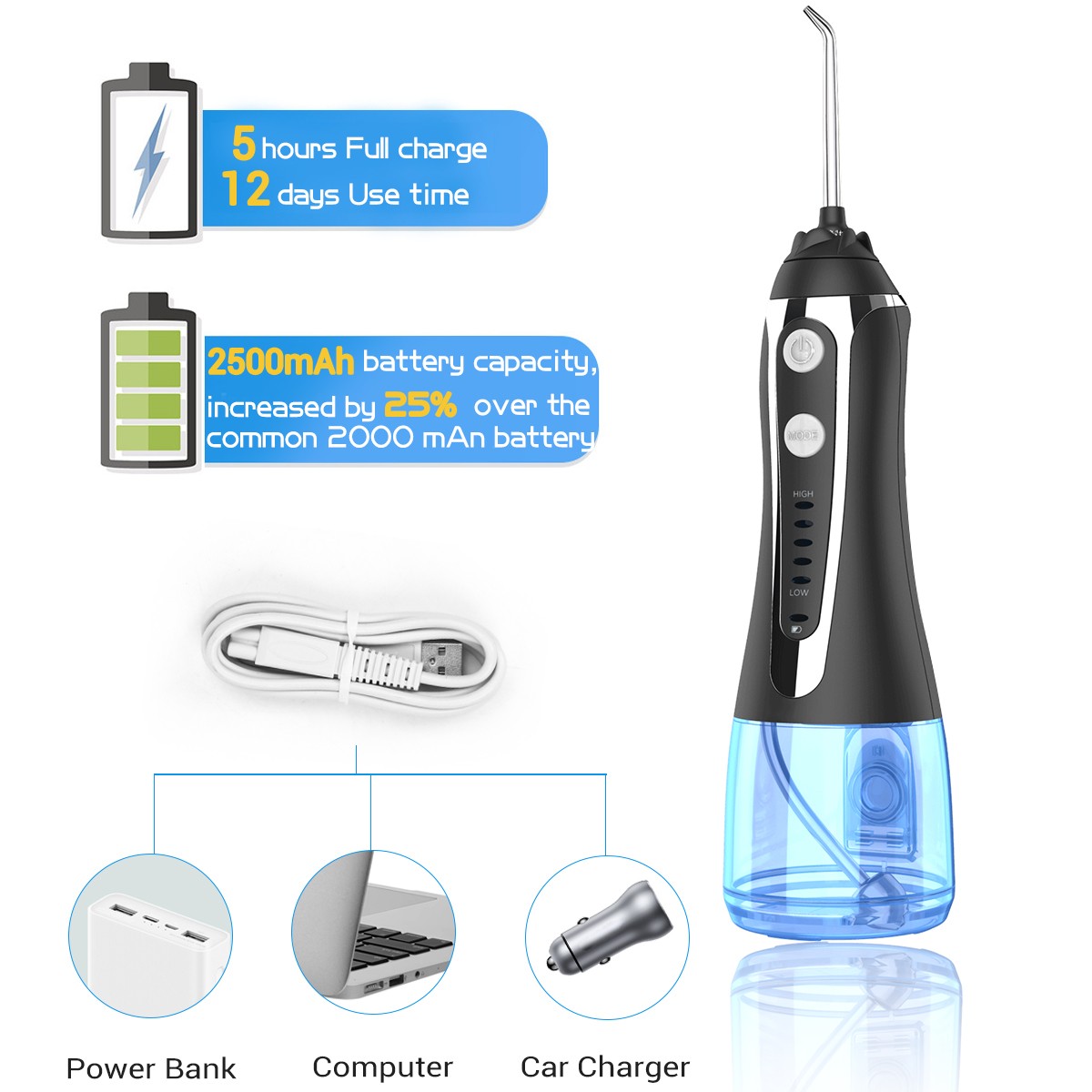 AG portable oral irrigator usb rechargeable dental water flosser dental water jet 300ml 5 modes water tank waterproof dental cleaner