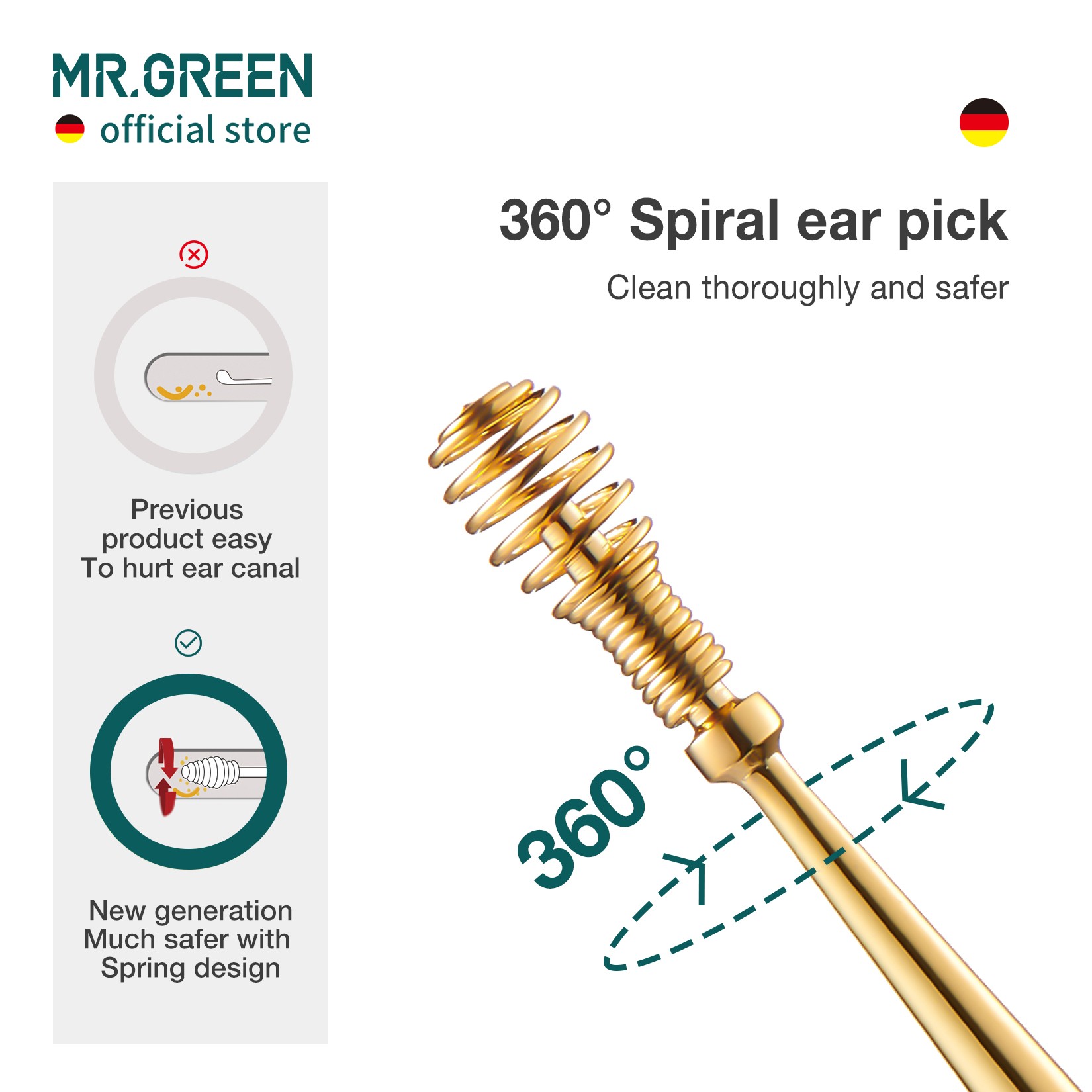 MR.GREEN Earwax Removal Tool 360° Spiral Massage Through Aural Ear Canal Cleaner Stainless Steel Flexible Design Ear Care Tools