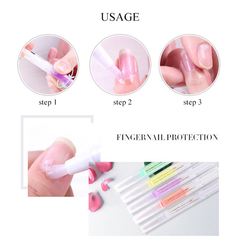 1pc 5ml Cuticle Activate Nutrition Oil Nail Art Tools Nail Care Treatment Manicure Softening Pen Tool Nail Cuticle Oil Pen TSLM2