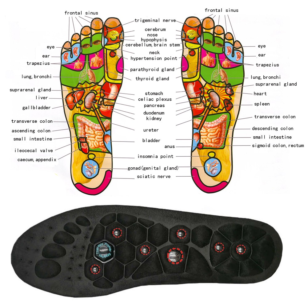 Magnetic Acupressure Massage Insoles For Foot Reflexology Pain Relief Health Massager Arch Support Shoe Soles Insert