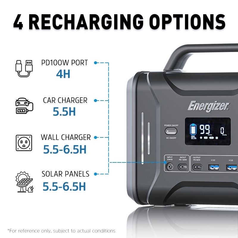 Energizer Portable Power Station 300W / 320Wh Solar Generator Fast Charging by LiFePO4 External Batteries Emergency PPS320