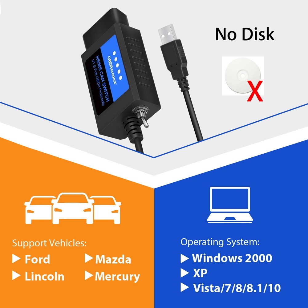 OBDResource ELM327 USB V1.5 FORScan for Ford Mazda Lincoln Mercury Coding ELMconfig FoCCCus HS MS CAN SWITCH F150 F250 F350 F450