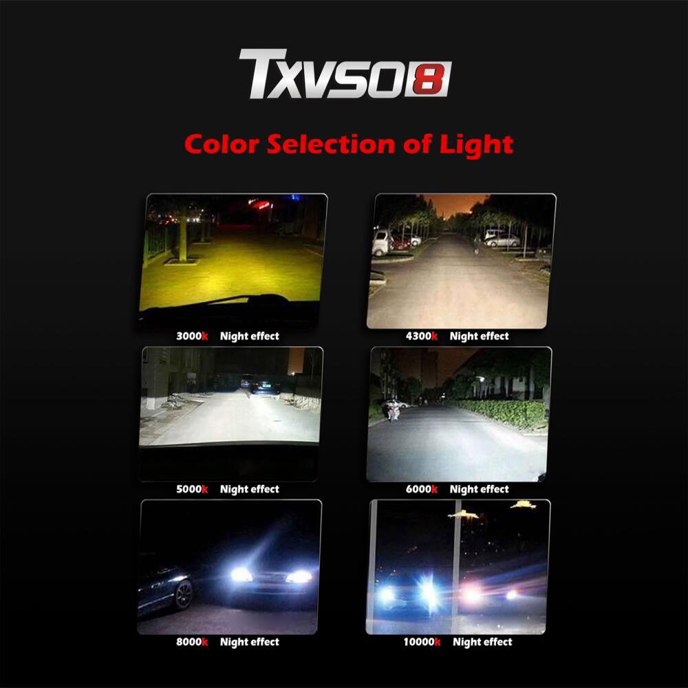 TXVSO8 Mini H7 Xenon Conversion Bulb 12V Car Headlight Assembly High Quality Auto Bulbs 4300K ​​6000K 8000K 12000K 2020 HID Lights