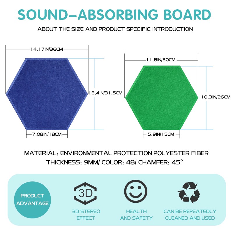 Sound Proof Acoustic Panel 12 Pcs Soundproofing Wall Panels Hexagon Home Decor Bedroom Kids Nursery Noise Insulation Wall Decor