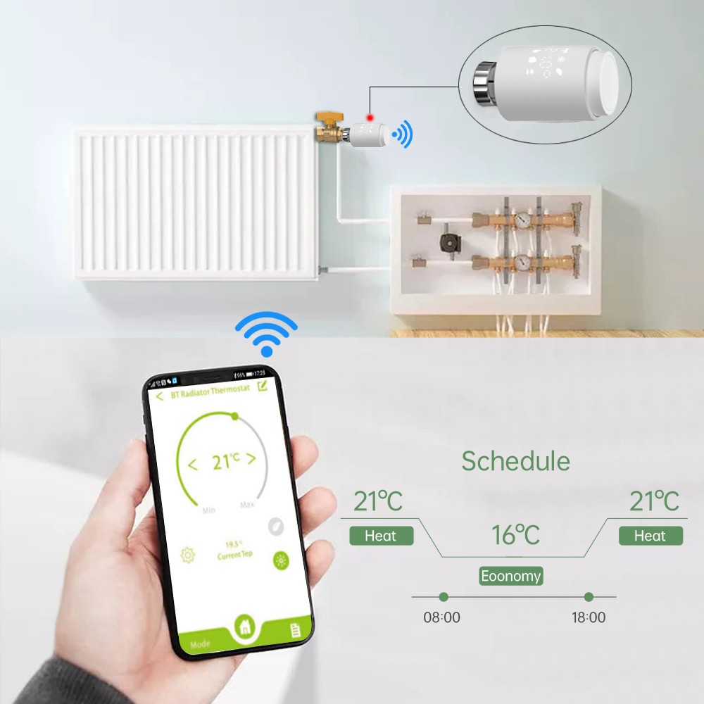 Tuya ZigBee 3.0 Coolant Engine TRV Smart Home Life Programmable Thermostat Heater Temperature Alexa Voice Control With Gateway