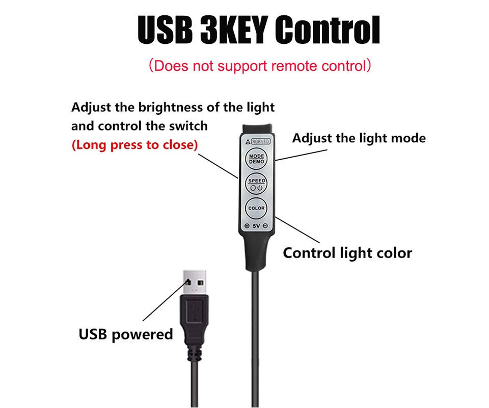 0.5m 1m RGB Controller 5V USB Connector Cable 4 Pin Line Dimmer 3 Keys for 5V 5050 2835 RGB LED Strip Backlighting for TV