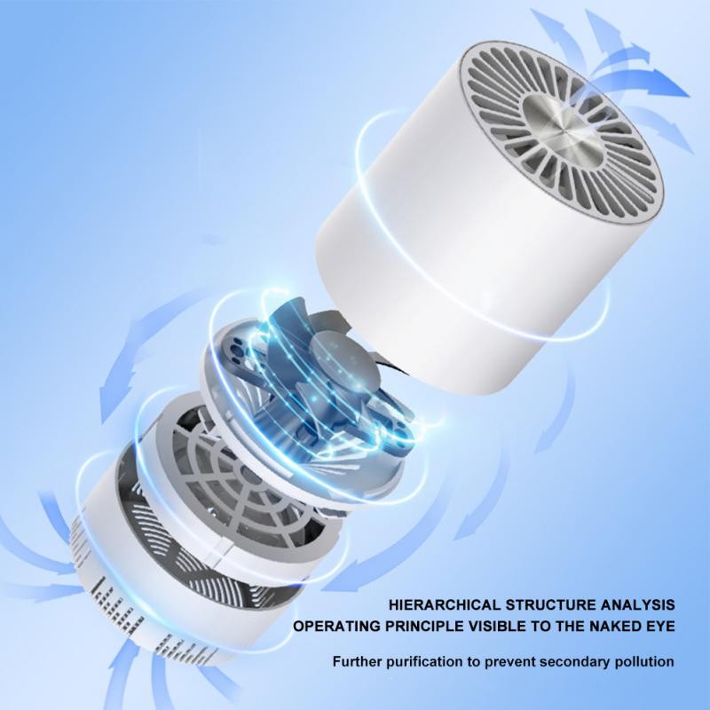Smoke Formaldehyde Deodorizer Air Purifier Negative Ion Home Desktop Odor Eliminator Car Portable Air Purifier Home Appliance