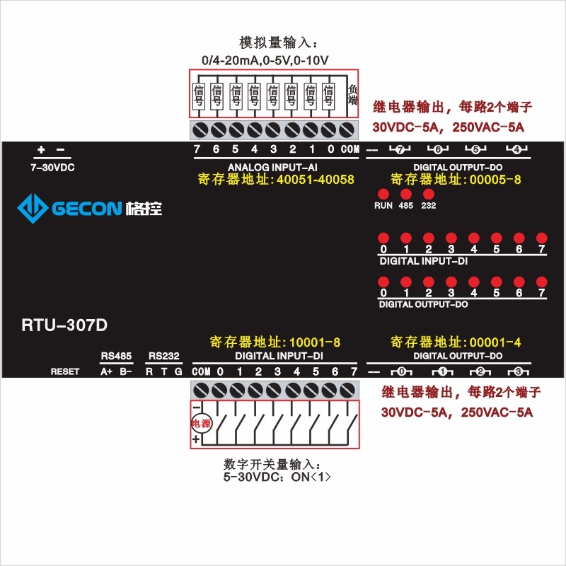 8AI8DI8DO Analog Combination Module Signal Acquisition Switch Quantity Input Relay Output Modbus RTU