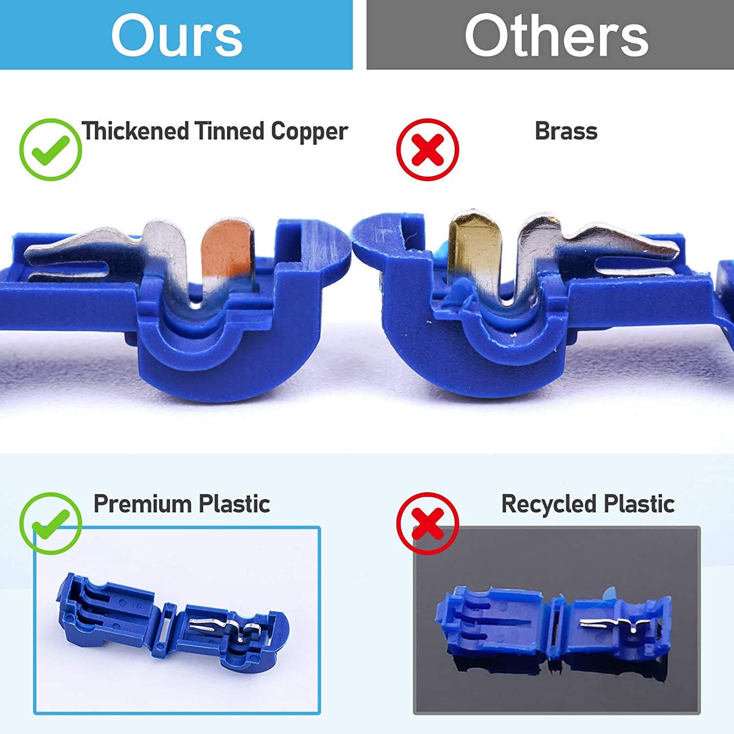 SUOSOK T Tap Fast Electrical Cable Connectors, Snap Splice Lock Wire Terminal Crimp Wire Connector Electrical Connector Waterproof