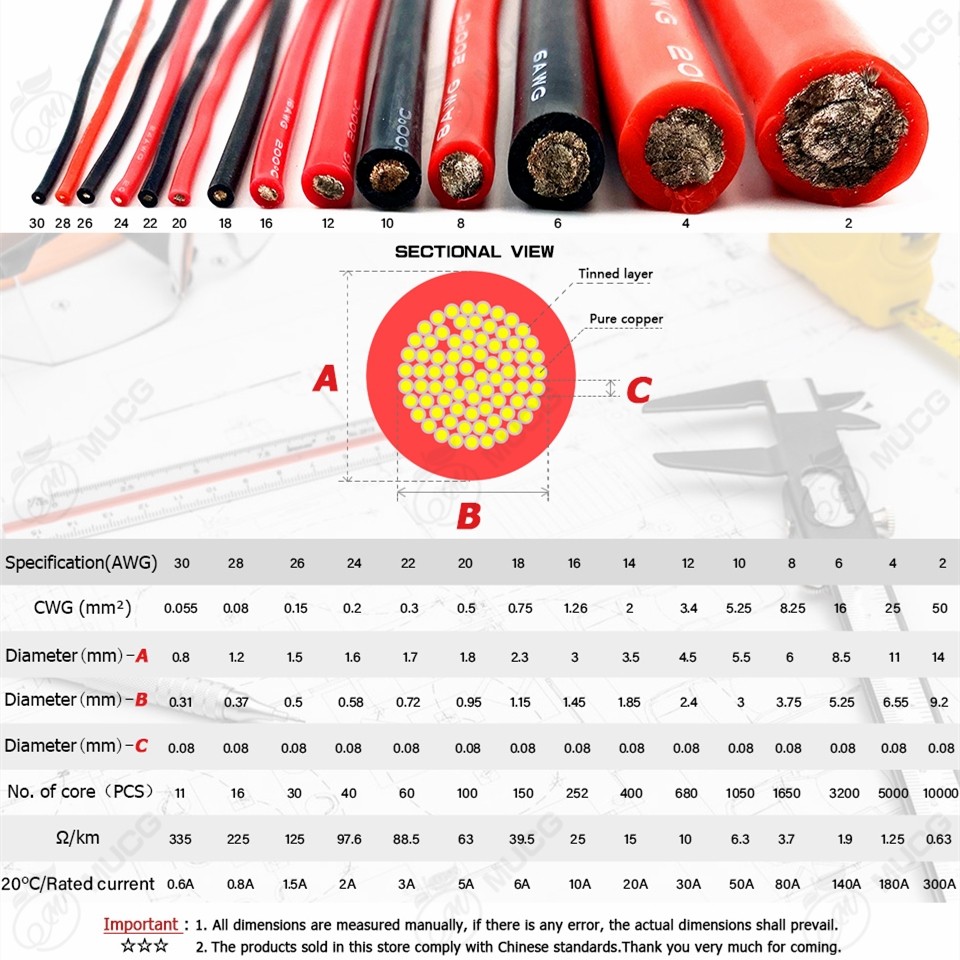 silicone wire tinned copper cable electrical cable wire 28 26 24 22 20 18 16 14 awg 4awg 6awg 8awg 10awg 12awg 14awg 16awg awg