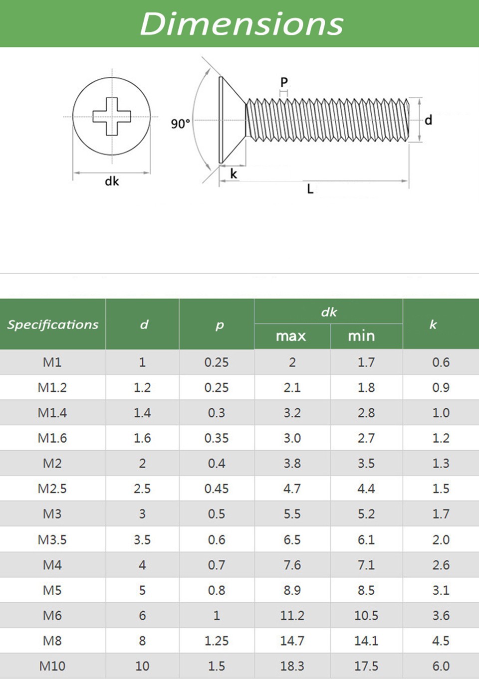 M1.6 screw 50pcs 304 stainless steel philips flat countersunk head bolt 1.6mm grub screws for laptop repair