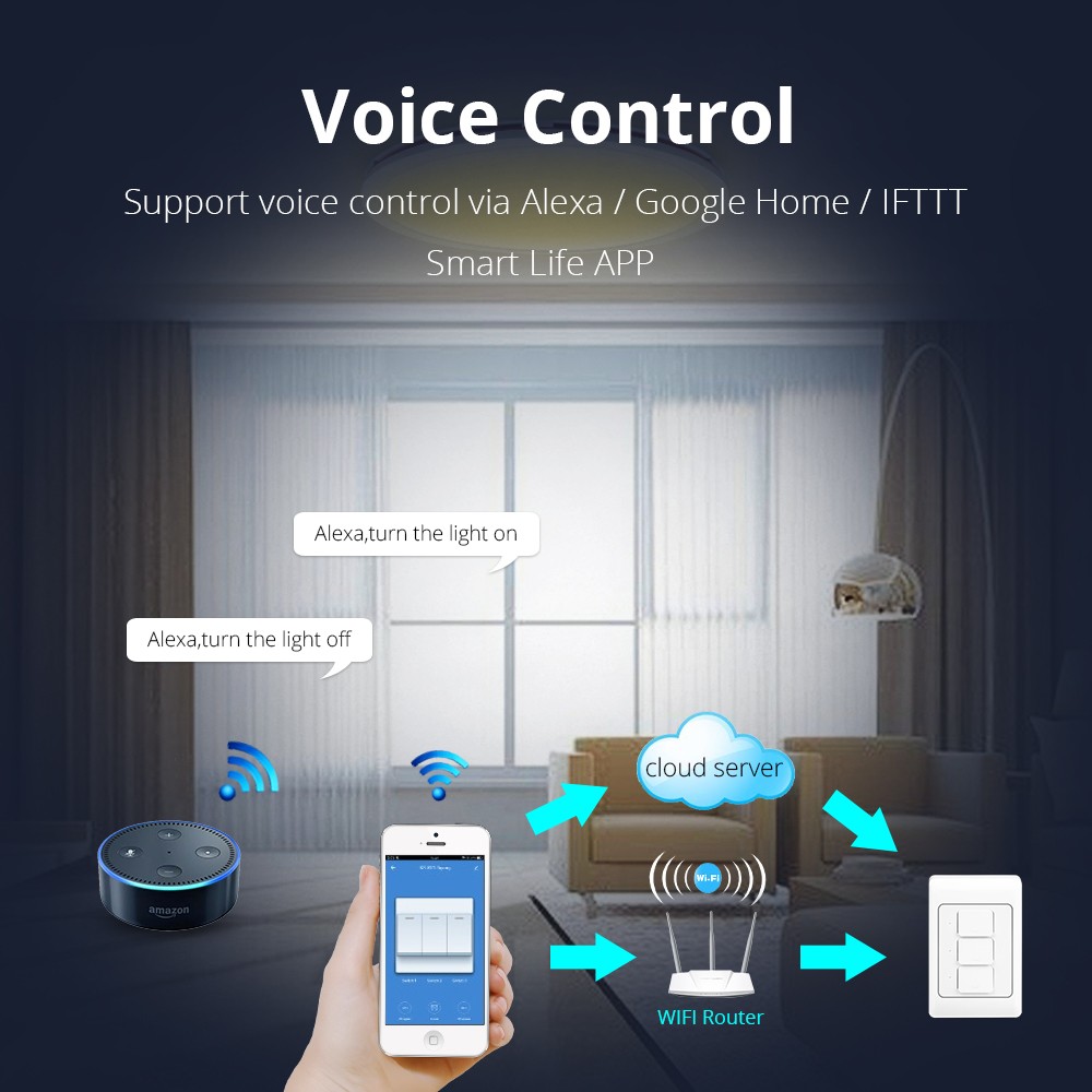 Yagusmart Tuya WiFi Smart Neutral Switch Required Support Alexa Google Home APP Control Zemismart Push Button Wall Light Switch