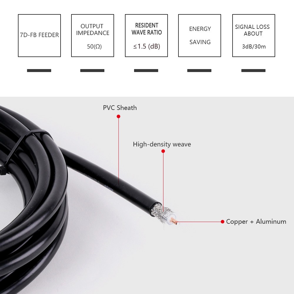 SMA Male to UHF Male PL259 Plug LMR400 Cable 50 Ohm Low Loss RF Coaxial Pigtail WiFi Radio Antenna Extension Jumper Cord