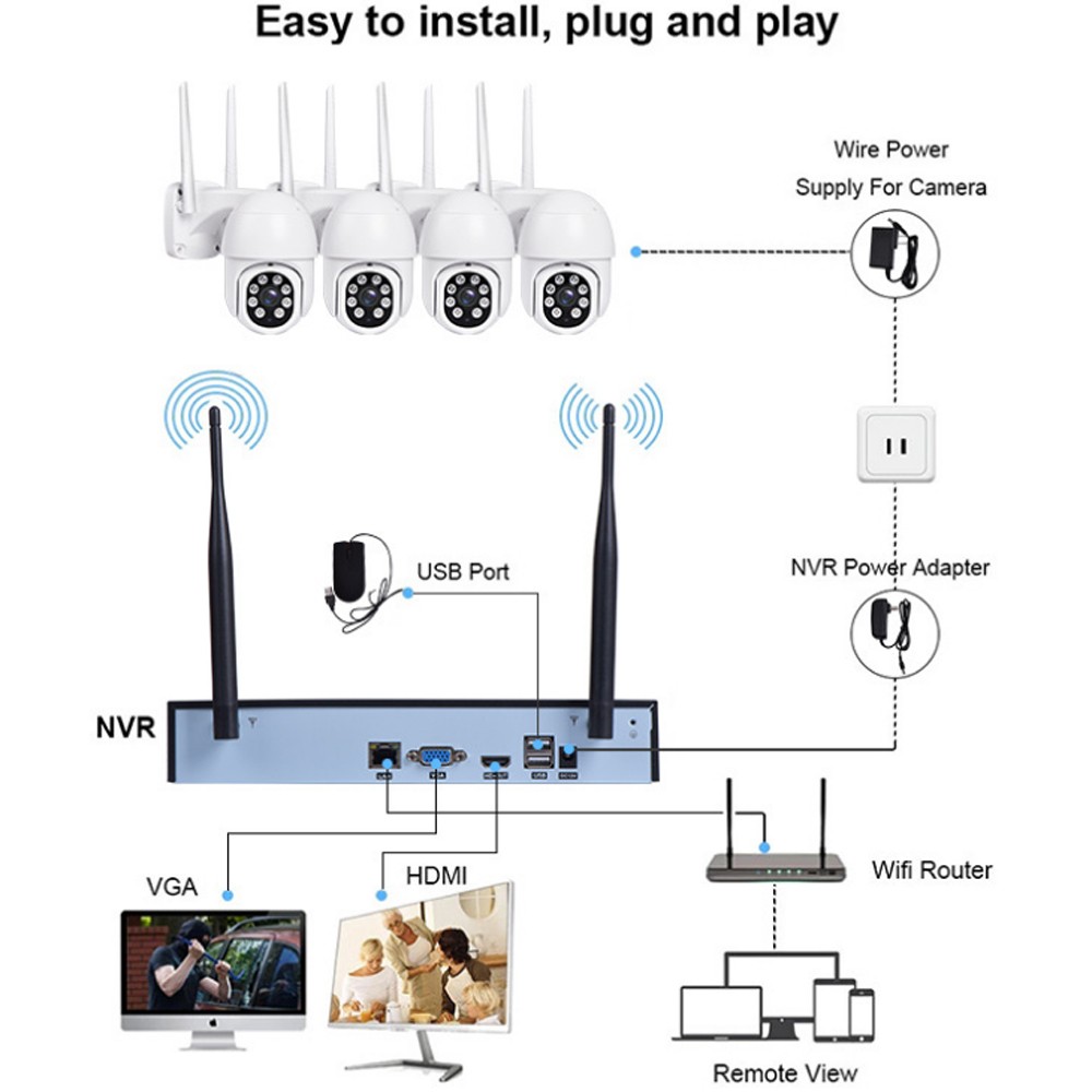 Heisei Wireless CCTV System Two Way Audio Waterproof PTZ WiFi IP Security Camera 8CH P2P NVR Video Surveillance Kit