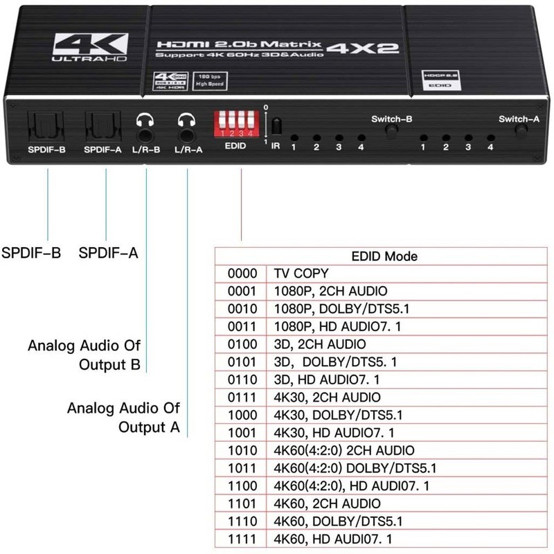 4K60Hz HDMI-متوافق مع مصفوفة 4x 2 موزع فصل دعم HDCP 2.2 IR التحكم عن بعد التبديل 4x2 Spdif 4K 4x2 مصفوفة التبديل