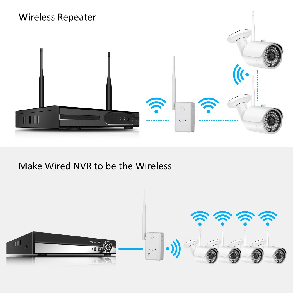 Anrun Wireless Home Security Camera System WiFi Range Extender Router WiFi Signal Booster 2.4G WiFi IPC