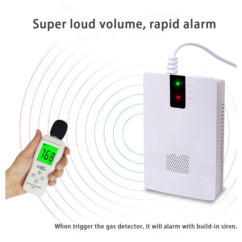 EU Plug Combustible Natural Gas Detector LPG CH4 Propane Gas Leak Sensor Kitchen Fire Alarm Security Auto Detection AC 220V Failure