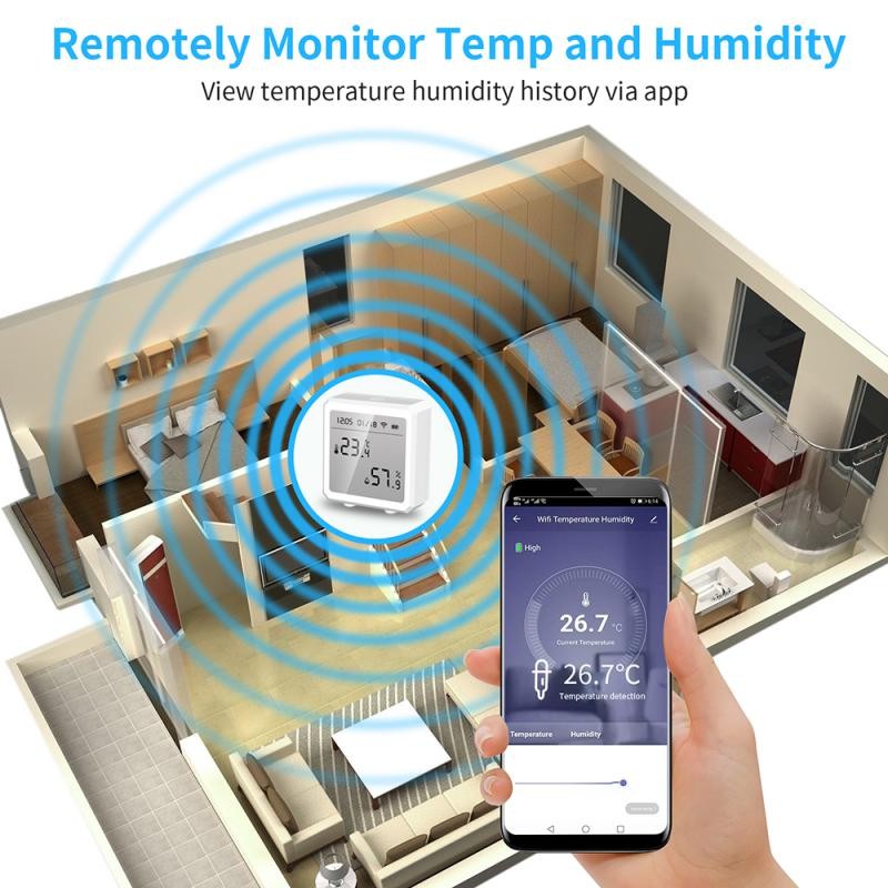 Tuya Smart WiFi Temperature Humidity Sensor LCD Display Indoor Hygrometer Thermometer App Remote Control for Alexa Google Home