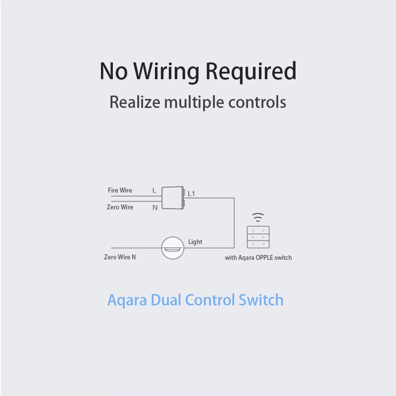 2022 2020 Original Aqara Opple Wireless Smart Switch International Version ZigBee 3.0 Work with Mijia App Apple HomeKit Wall