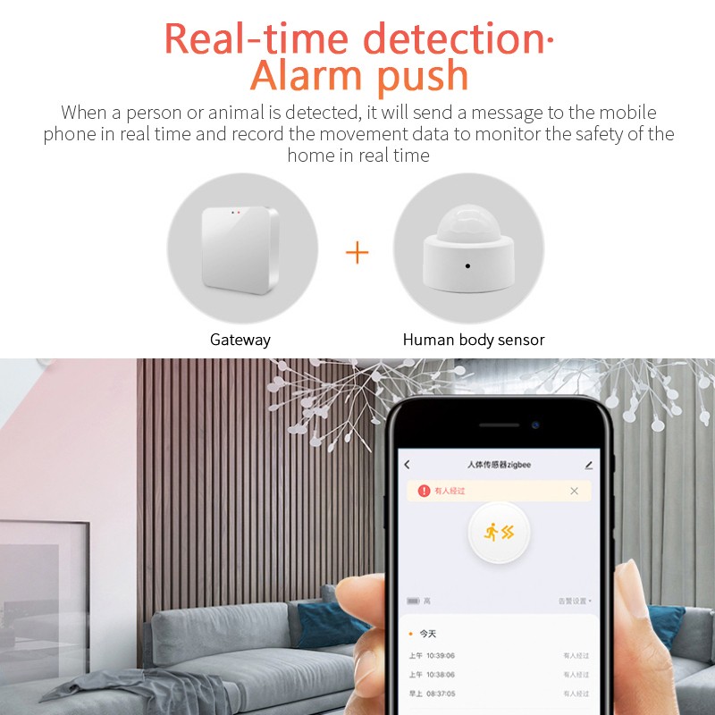 Tuya ZigBee 3.0 Human Body PIR Wireless Motion Sensor Smart Life Home Security Application Gateway Work with Alexa Google Home