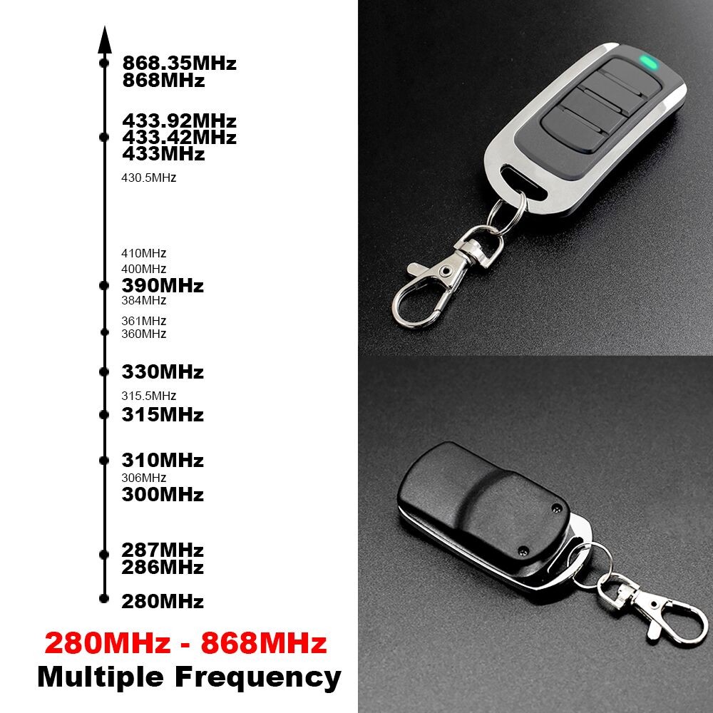 280-868MHz New Remote Control Gateway Multi Brand Rotation DITEC ADYX RIB Somer Marantec 433mhz 868mhz Garage Remote Control