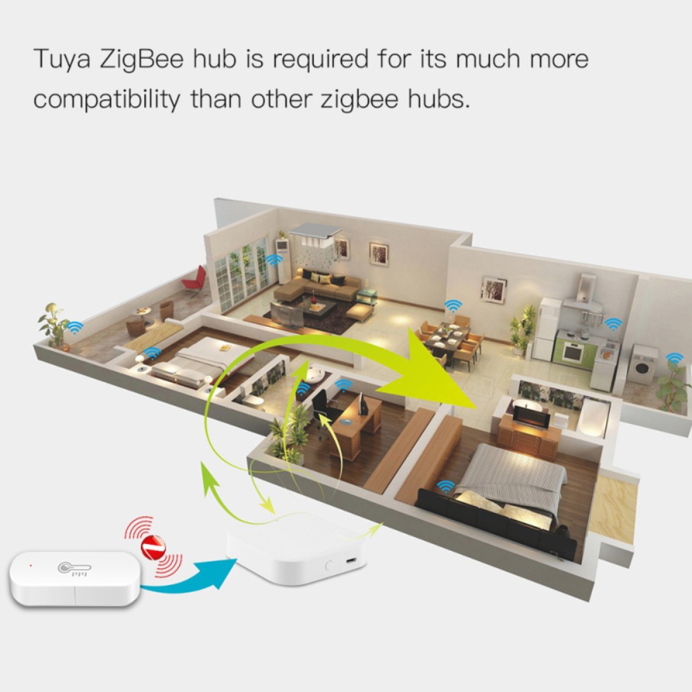 ZigBee Smart Temperature Humidity Sensor Battery Powered Tuya/Smartlife APP Remote Control Works with Alexa Google Assistant