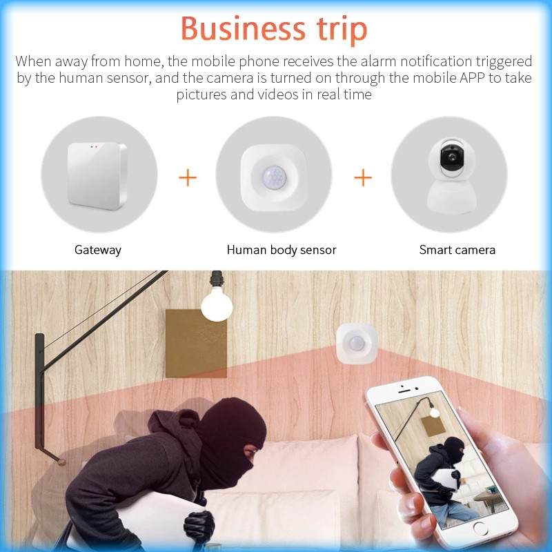 AUBESS Tuya WiFi PIR Motion Sensor Presence Infrared Human Motion Detector Smart Home Alarm System for Alexa Google Assistant