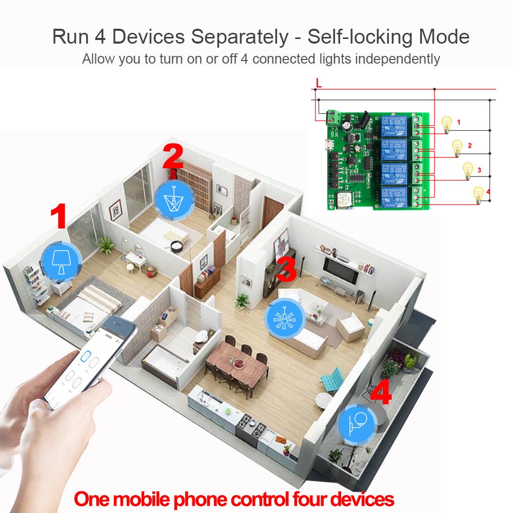 Tuya Smart WiFi 2.4G Garage Door Opener Controller Opening and Closing by Phone APP Timer Compatible Alexa and Google Home