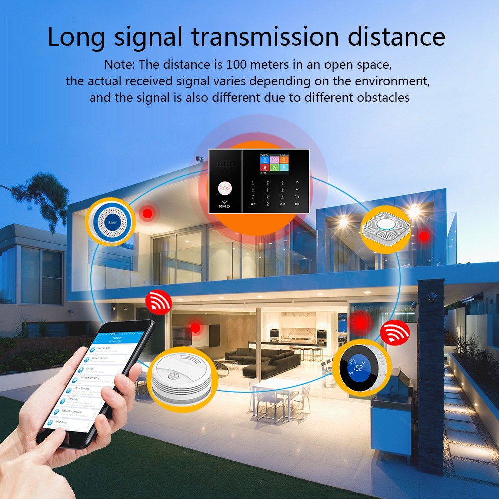 2022 HEVA Home Security Alarm System GSM WIFI Tuya Smart Life App Control Burglar Alarm Kit with Door Sensor Work with Alexa