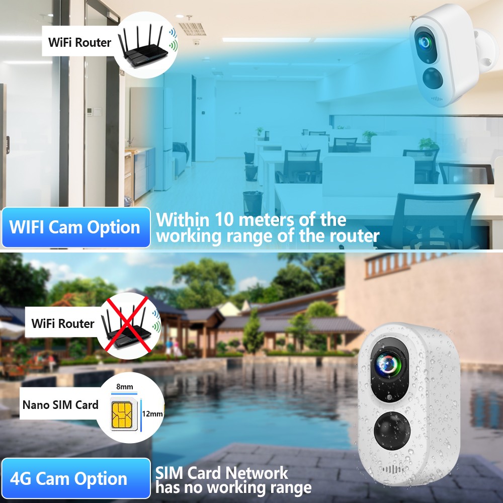 4G WiFi Camera 3MP HD Outdoor Wireless 3G SIM Card Camera Built-in Rechargeable Battery Home Security Camera Long Standby Time