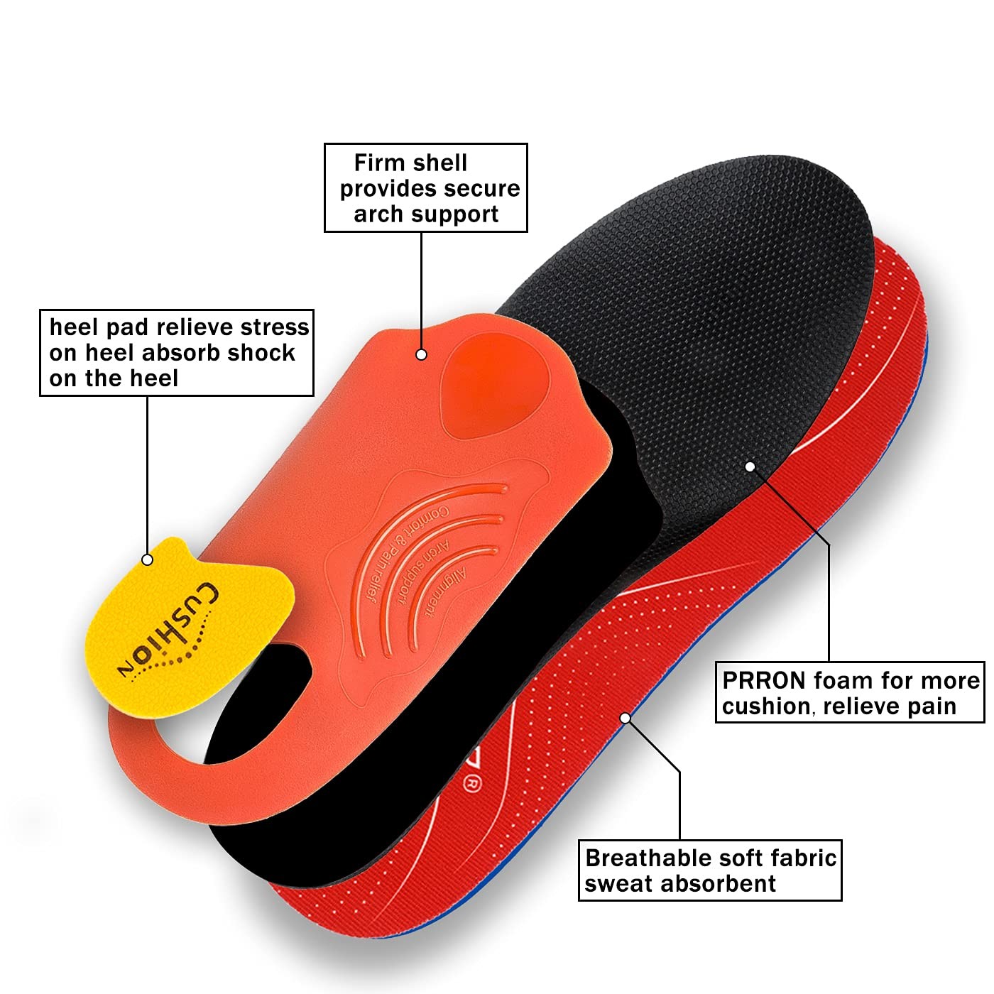 Plantar Fasciitis Orthotic Sports Insole For Men And Women Athletic Shoes Flat Feet High Arch Support Orthotic Insoles Plantillas Sole Insert