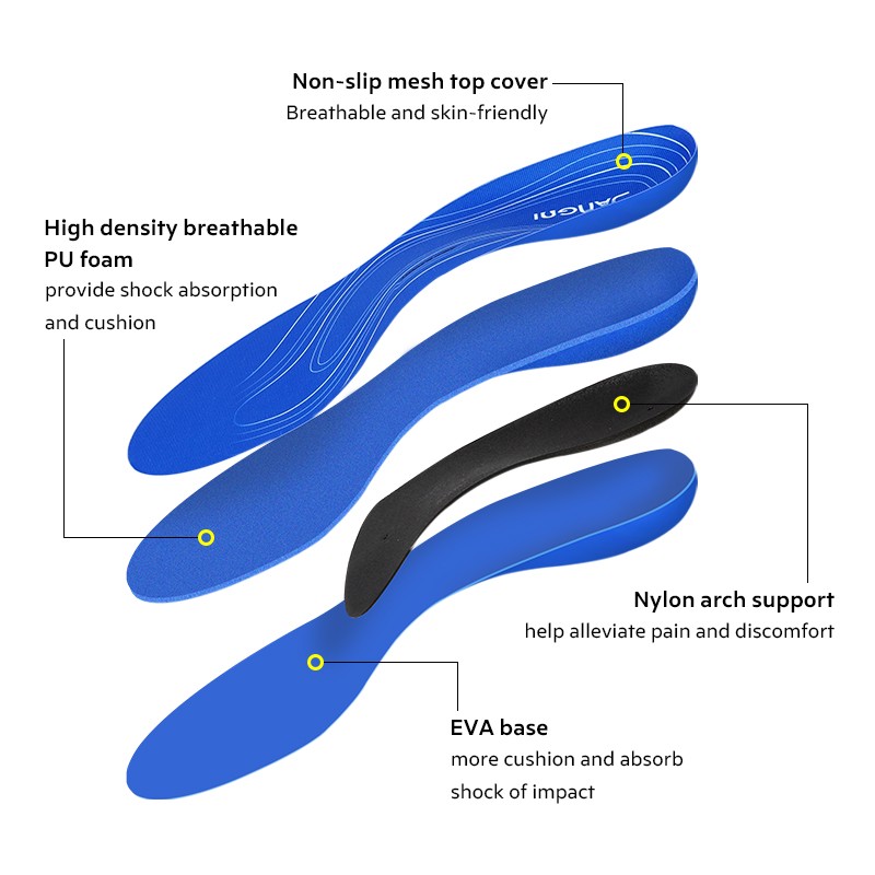 3ANGNI Orthotic Insoles for Shoes Arch Support Flat Feet Shoe Pad Women Men Orthotic Foot Care for Insoles Plantar Fasciitis