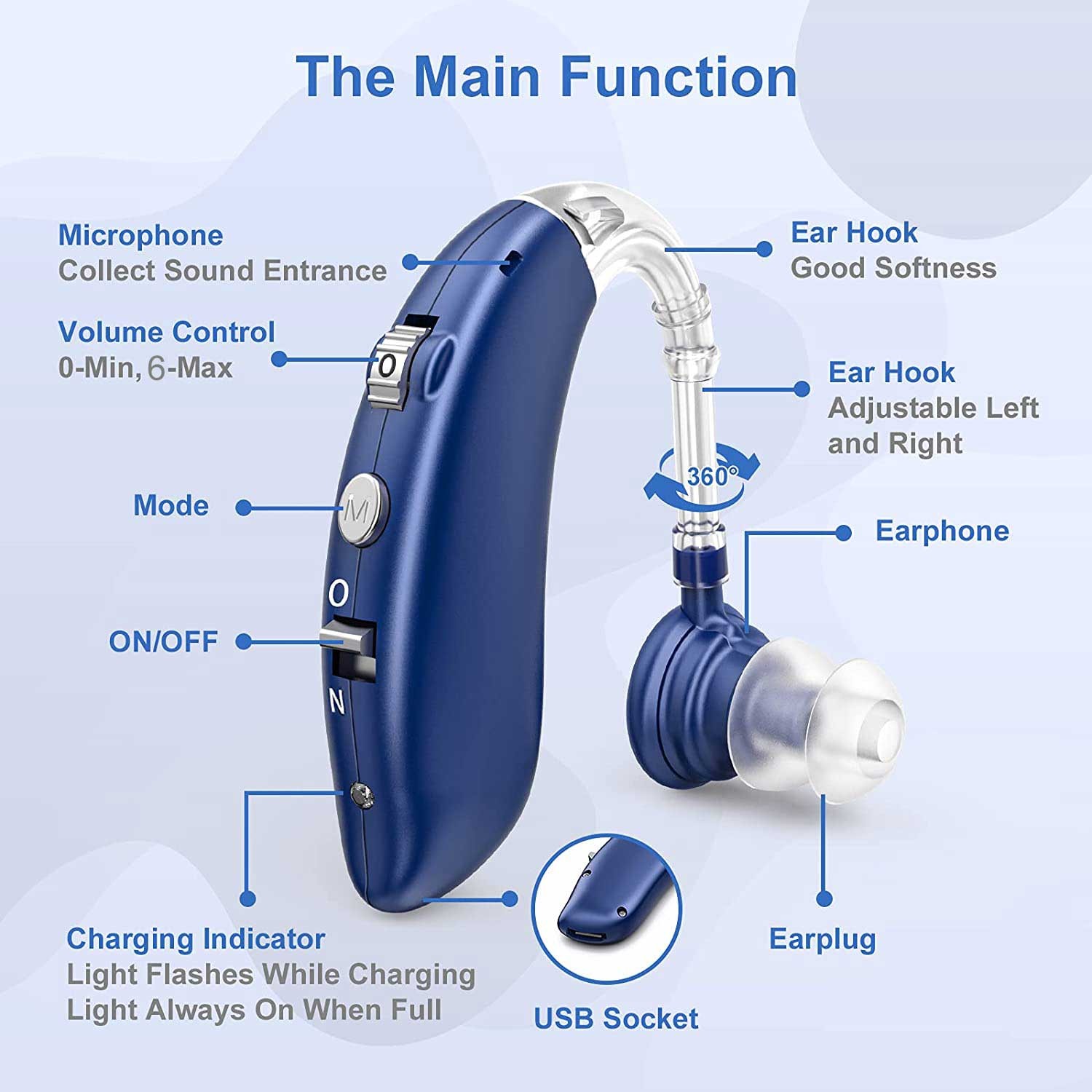 Bluetooth Hearing Aid Deaf Speaker Audio USB Hearing Aid Elderly Deaf Small Rechargeable Tone Adjustable Call