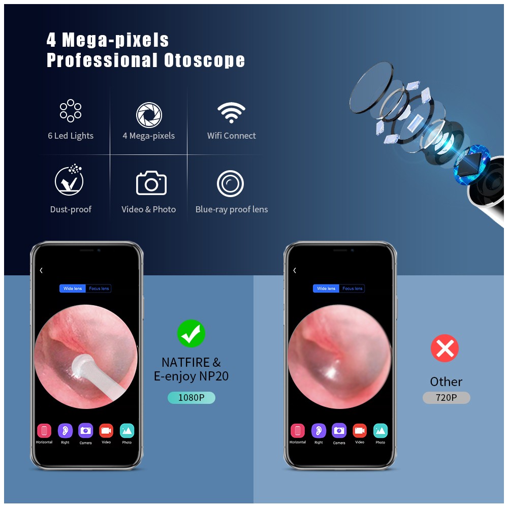 Wireless Smart Optical Ear Wax Removal Tool Otoscope NP20 with 1080P Ear Endoscope Camera Kit for iPhone iPad Android