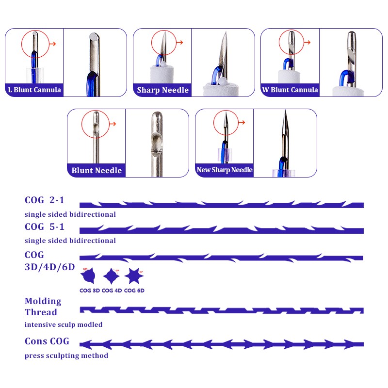 50pcs/bag CE Long Lasting Mono Fios Pdo Face Lift Eyebrow Screw 26G 27G 29G 30G Hilos Tensores Faciales PLLA PCL Pdo Thread