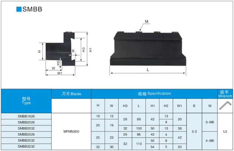 SMGB226 326 426 526 SMGB232 332 432 532 Insert MGMN200 MGMN300t MGMN400 MGMN500 Use SMBB Knife Holder Free Shipping