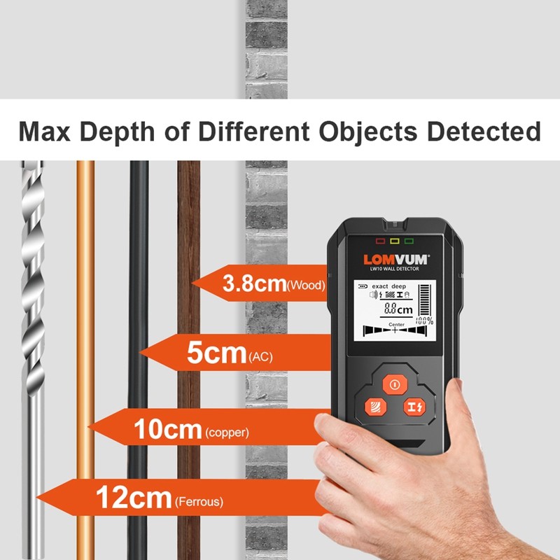 LOMVUM Metal Detector Backlit Black AC Wood Stud Finder Cable Wire Depth Tracker Undeground Sturs Wall Scanner LCD HD Display