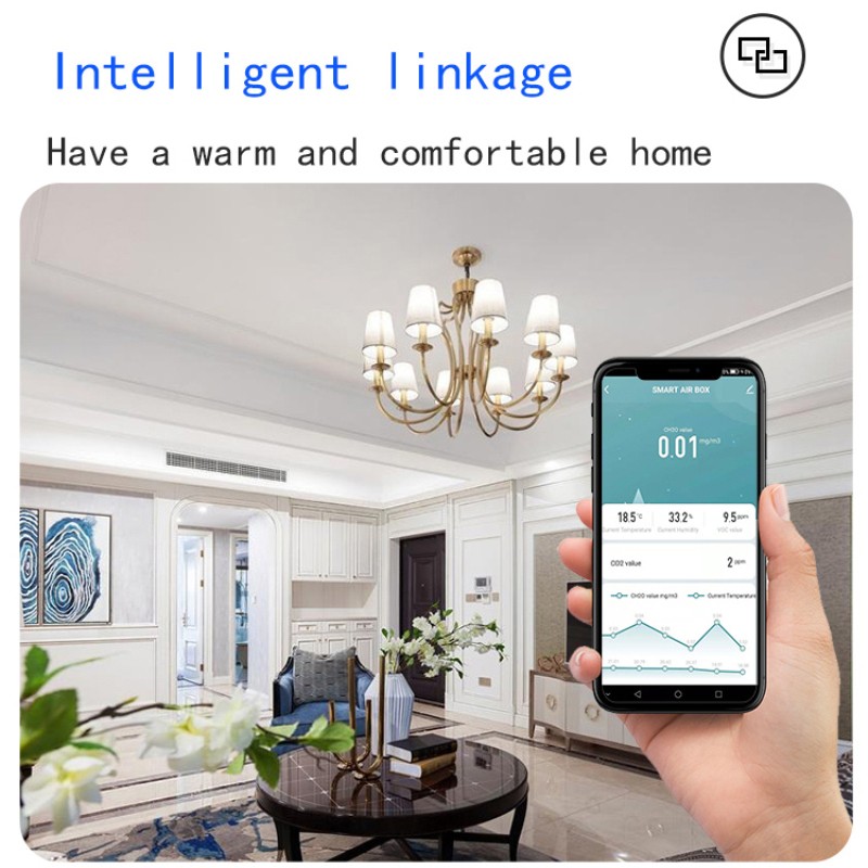 Tuya ZigBee Smart Air Box Air Quality Monitor CO2 VOC Gas Detector Sensor Automation Alarm Household Temperature Humidity Sensor