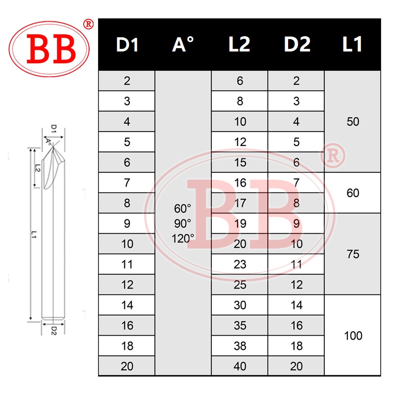 BB-قاطع تفريز كربيد الشطب ، حافة مشطوفة V ، راوتر groove 60 90 120 درجة 2 3 مزامير