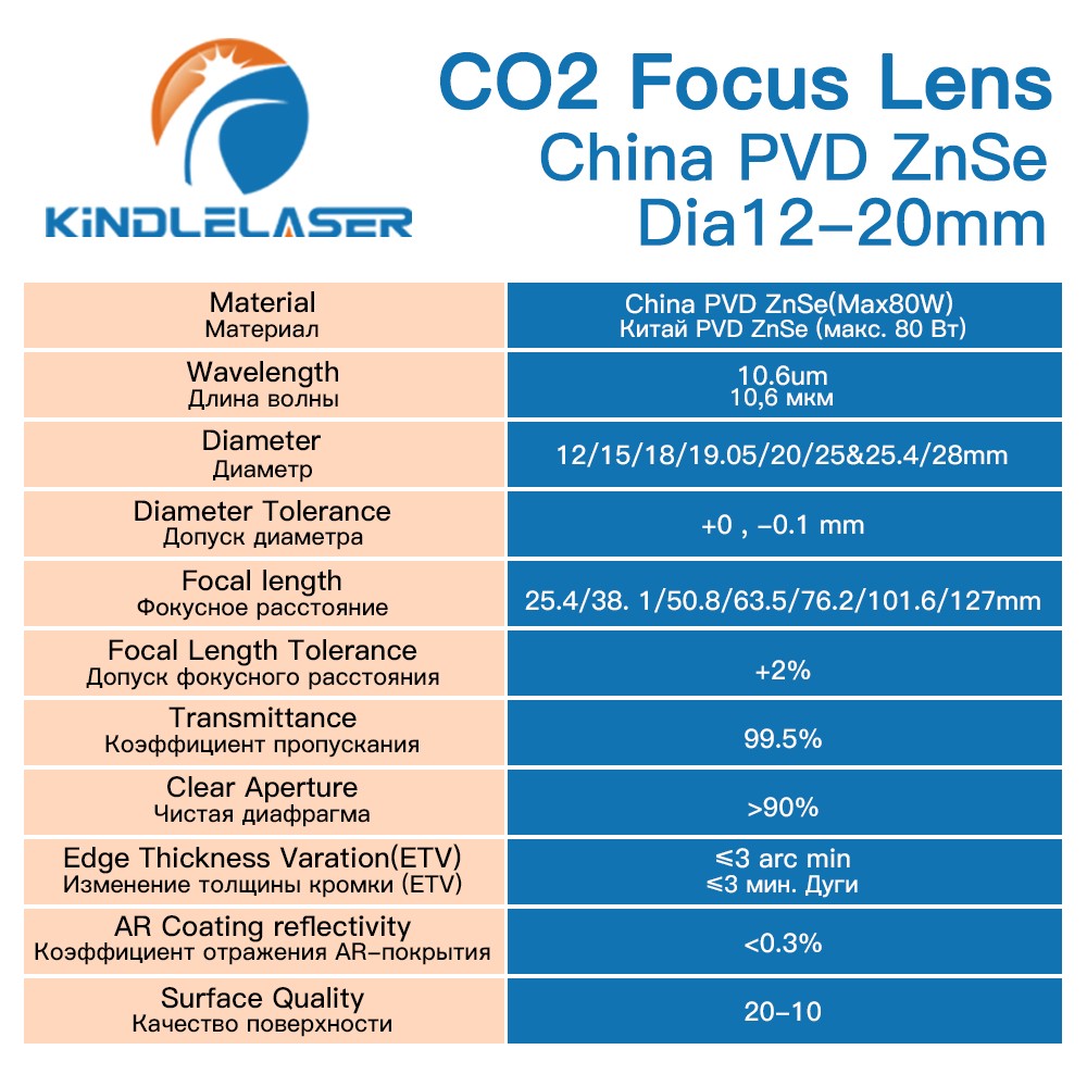 Kindleliser China CO2 ZnSe Focus Lens Dia.12/15/18/19.05/20mm FL38.1/50.8/63.5/101.6/127mm For Laser Engraving Cutting Machine