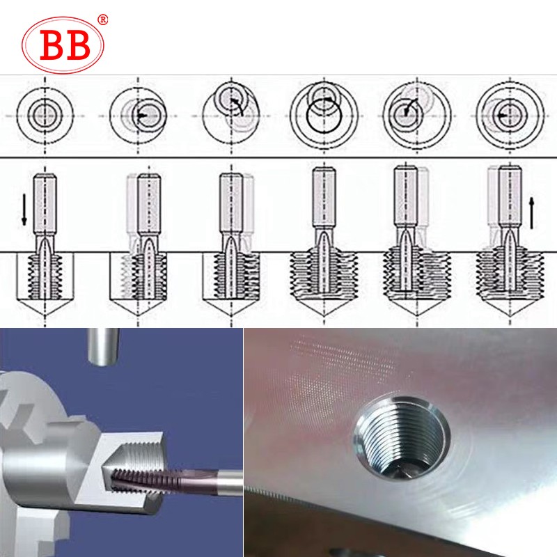 BB Thread Mill Coated Solid Carbide Full Tooth ISO Inch Pitch Nano Coated CNC Cutting Tool M3 M4 M5 M6 M8 Tap Aluminum